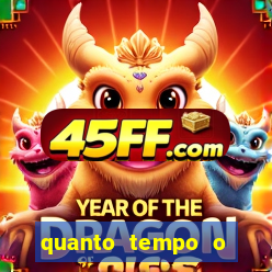 quanto tempo o banco daycoval demora para aprovar